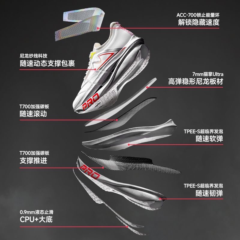 Professionele hardloopschoenen - Women'S Shoes Vs Men'S Size recensie en prijs