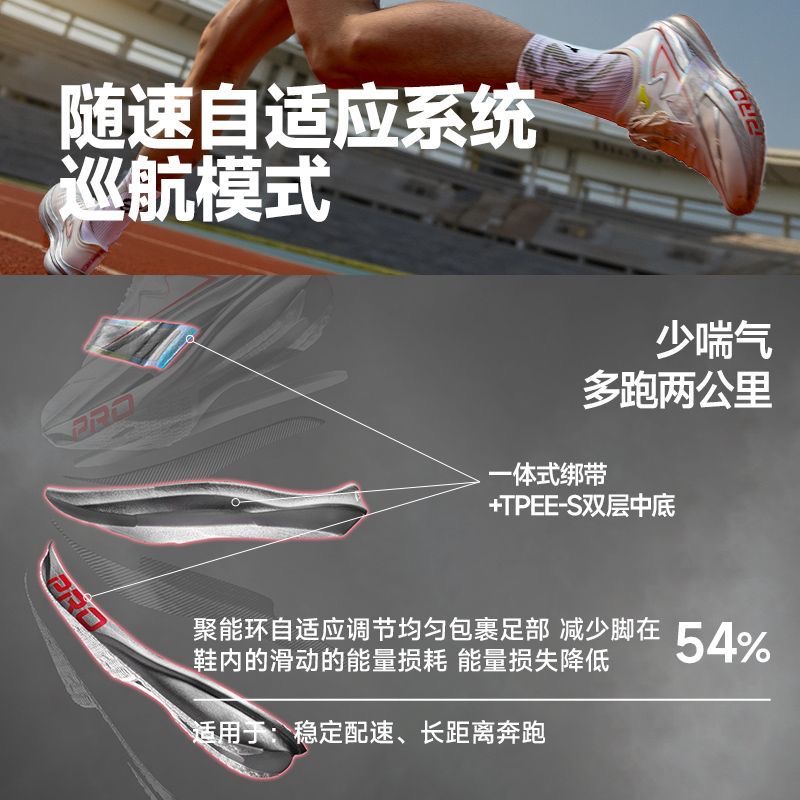 Professionele hardloopschoenen - Women'S Shoes Vs Men'S Size recensie en prijs